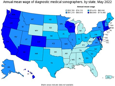 sonographer salary australia|ultrasound tech salary by state.
